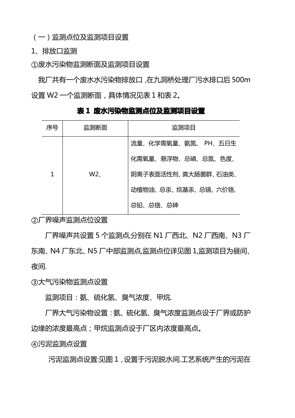 污水处理厂自行监测方案_第2页