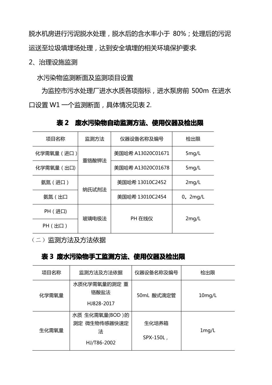 污水处理厂自行监测方案_第3页