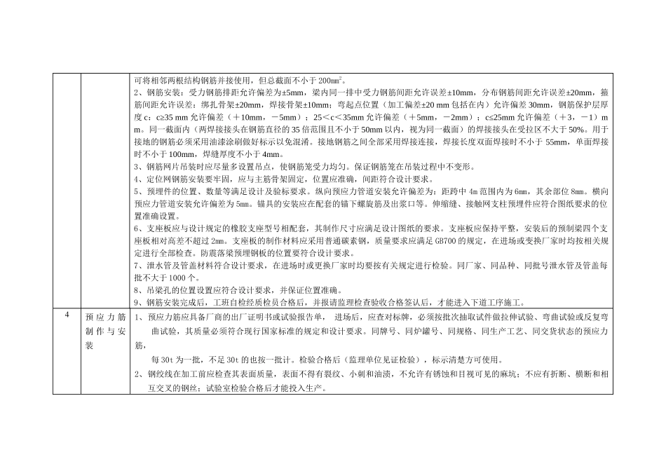 箱梁预制工序质量控制要点_第2页