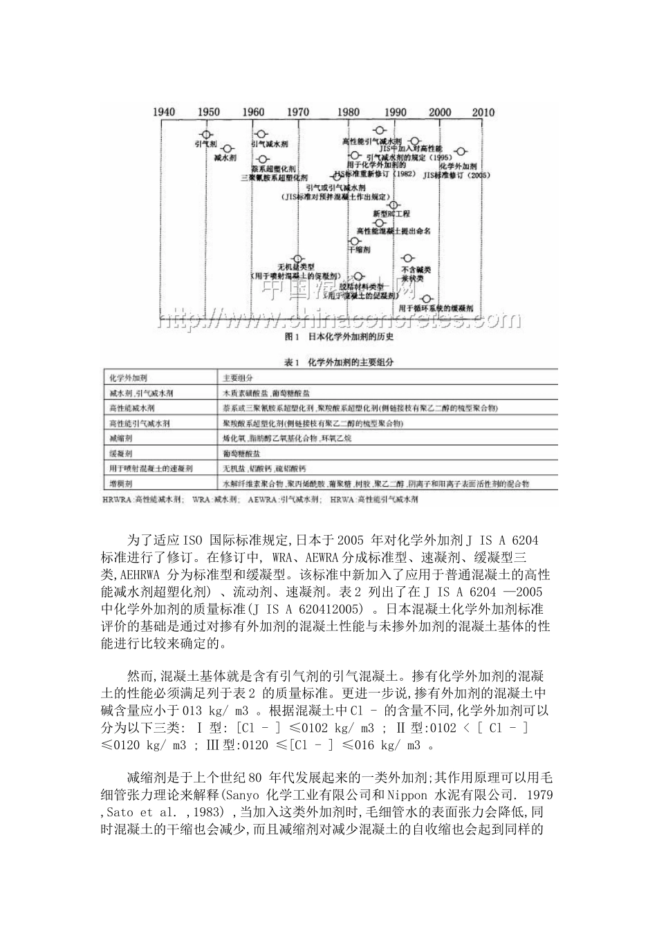日本化学外加剂发展的新趋势_第3页