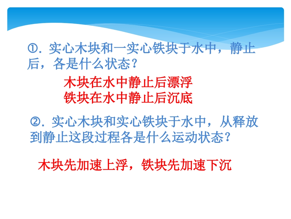 物体浮沉条件及其应用_第3页