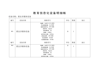 教育信息化设备明细帐