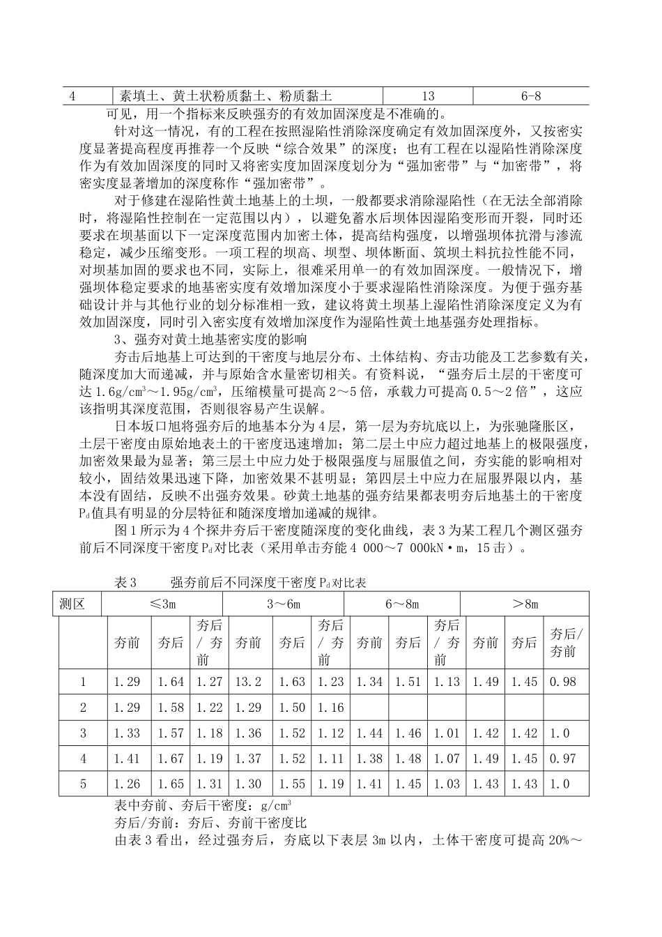 强夯法处理湿陷黄土坝基中的一些问题_第3页
