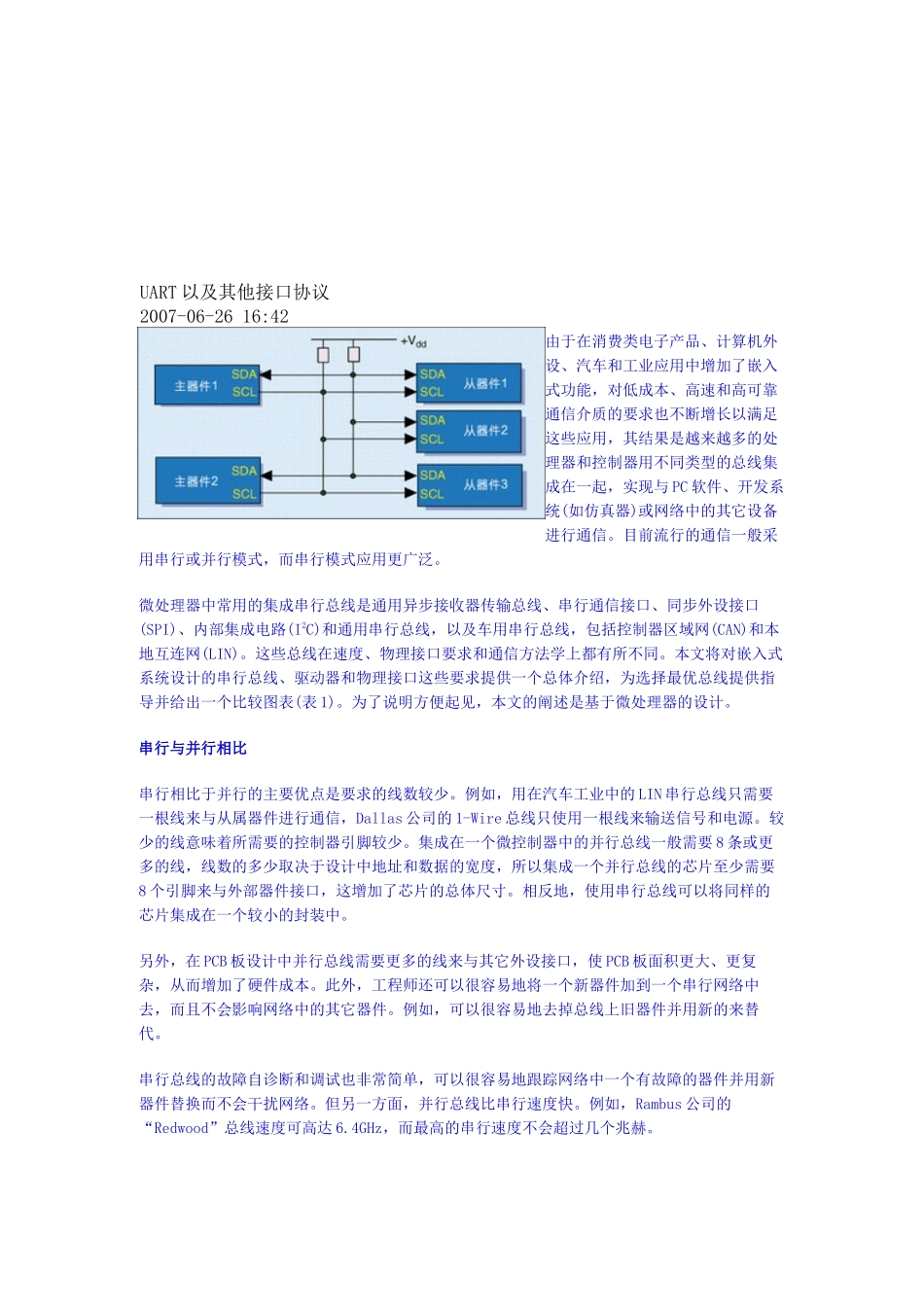 UART以及其他接口协议_第1页