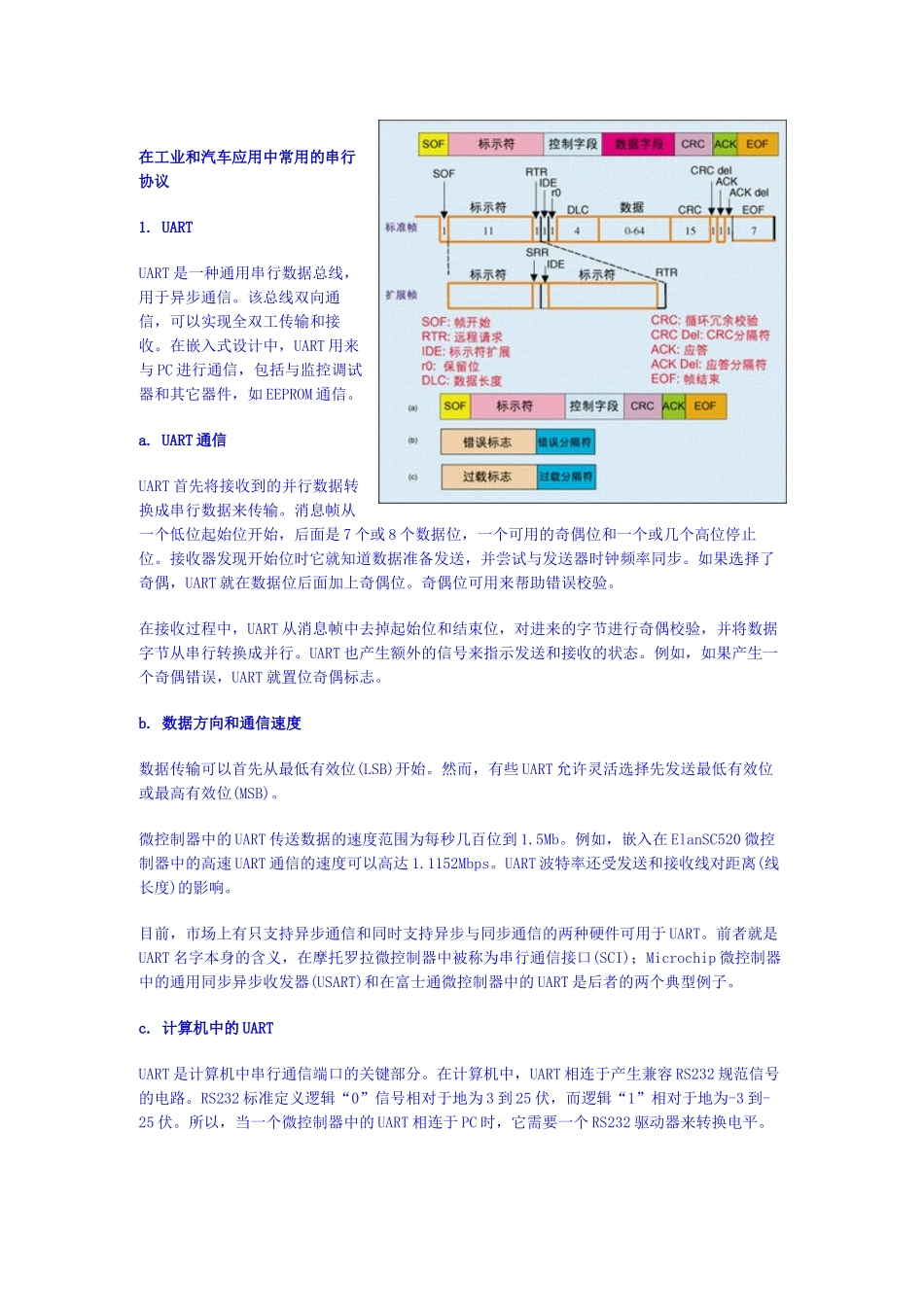 UART以及其他接口协议_第2页