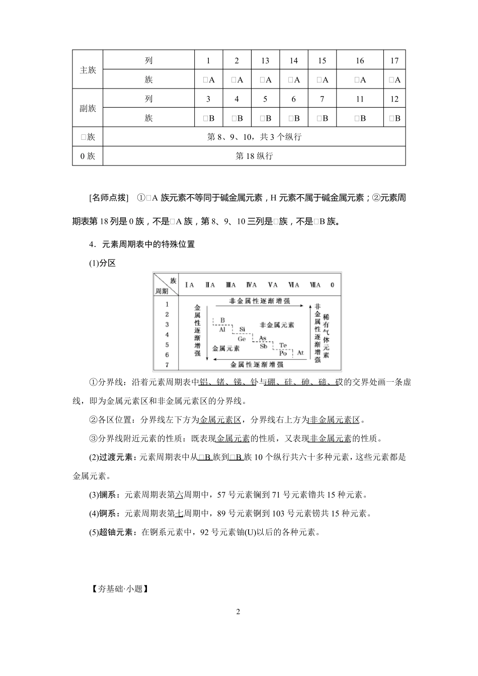 高中化学元素周期表元素周期律_第2页