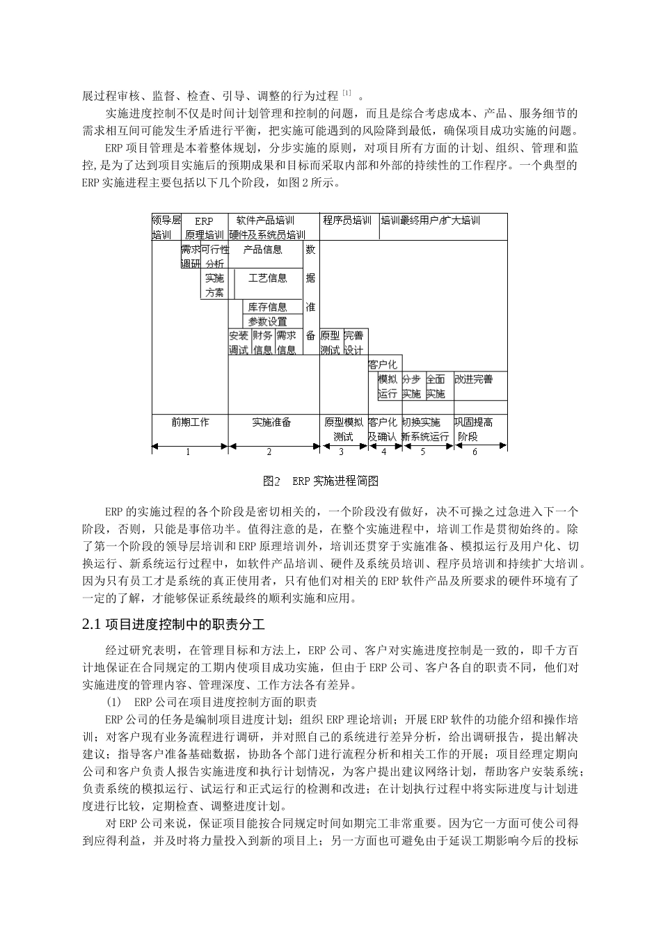 ERP项目管理方法研究培训_第3页