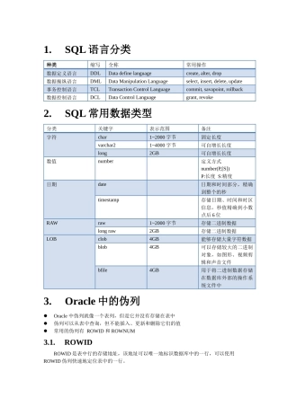 Oracle知识整理