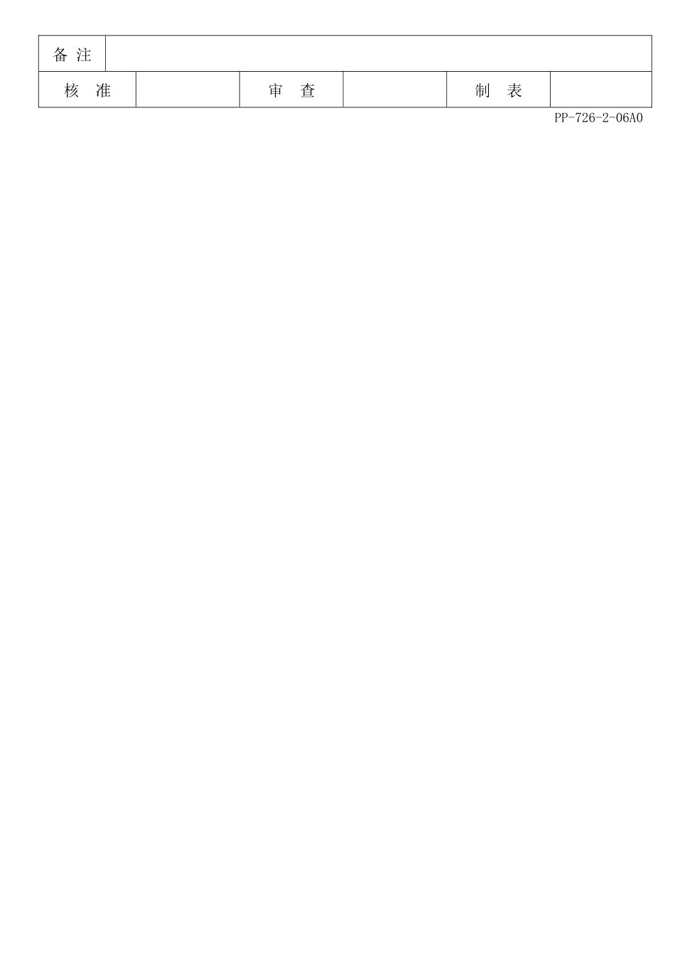 APQP量具稳定性分析报告_第2页