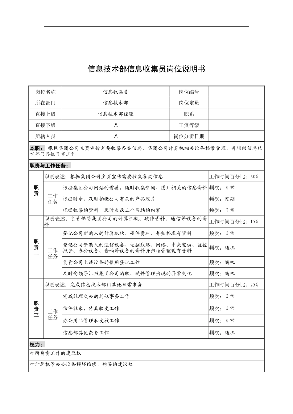 奥康集团信息技术部信息收集员岗位说明书_第1页