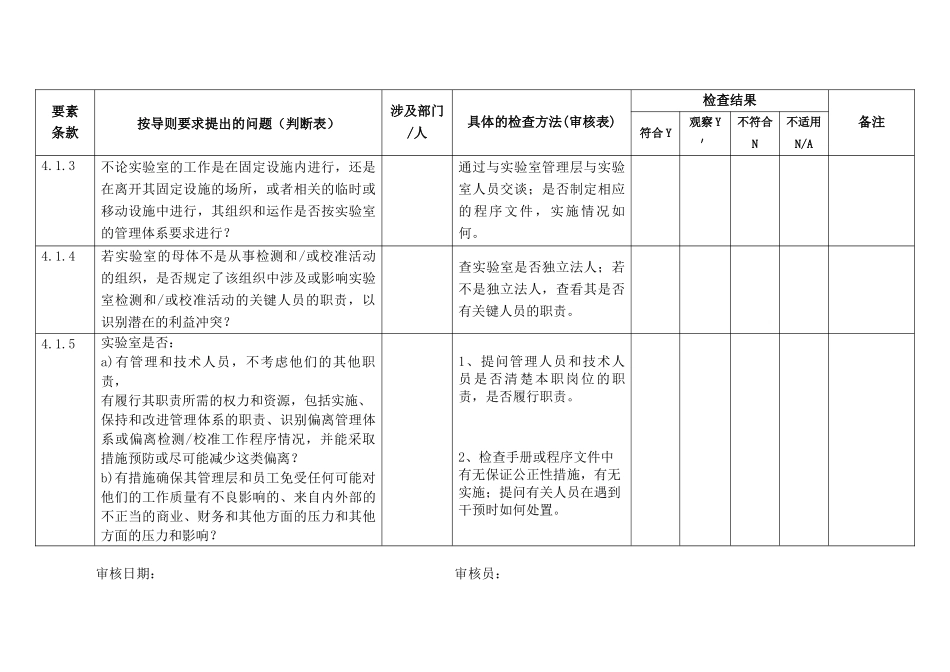 实验室认可内审检查表_第2页