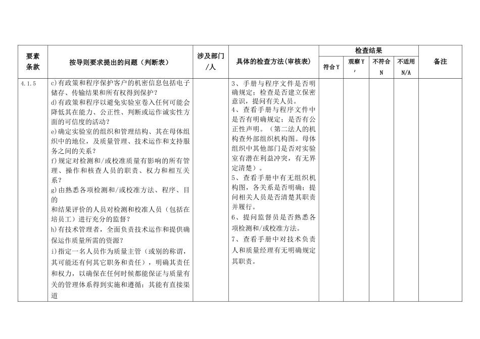 实验室认可内审检查表_第3页