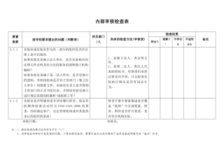 实验室认可内审检查表