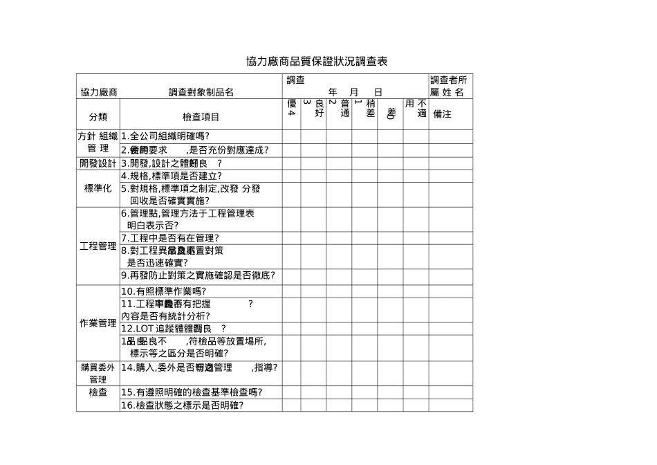 协力厂商品质保证状况调查表_第1页