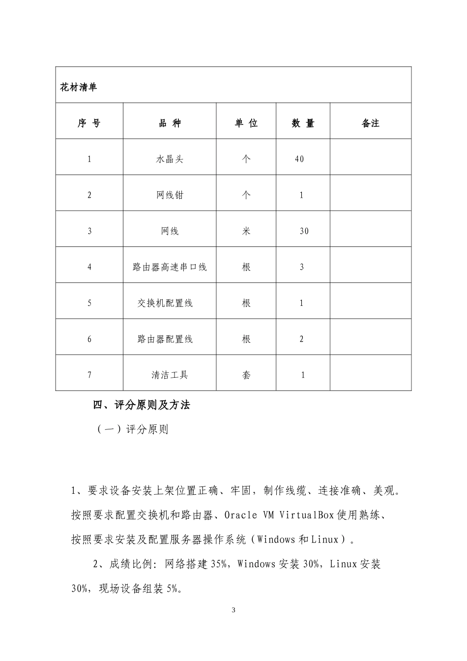 5江西省第十四届技能竞赛信息技术类赛项_第3页