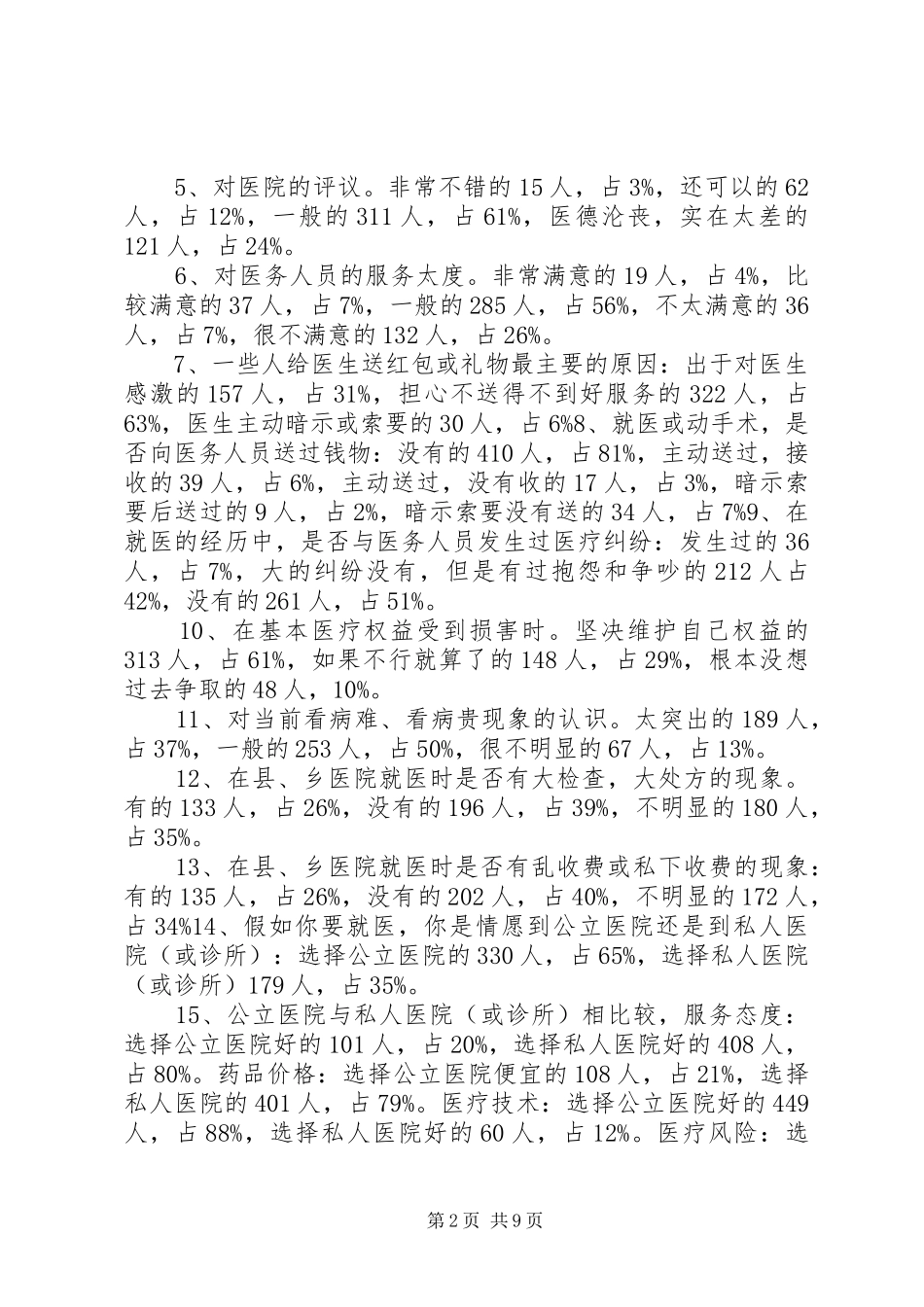 关于全县医德医风教育与整治工作情况的调研报告_第2页
