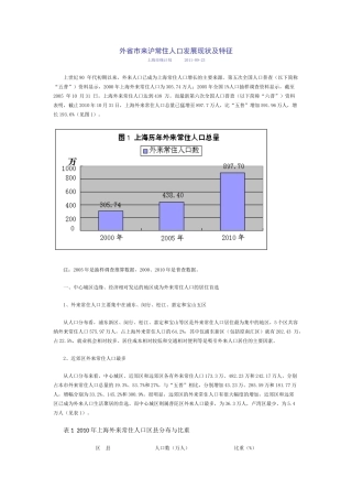 外省市来沪常住人口发展现状及特征