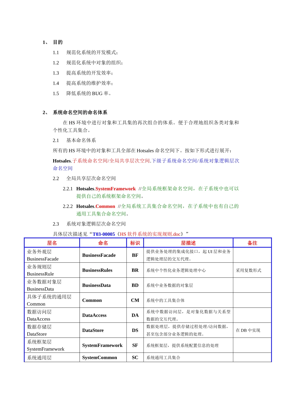HS系统开发模式介绍_第3页