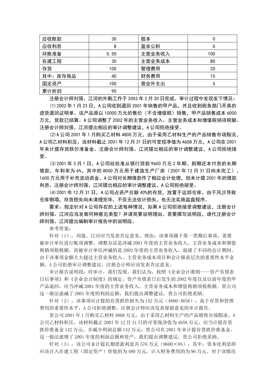 审计案例分析2_第3页