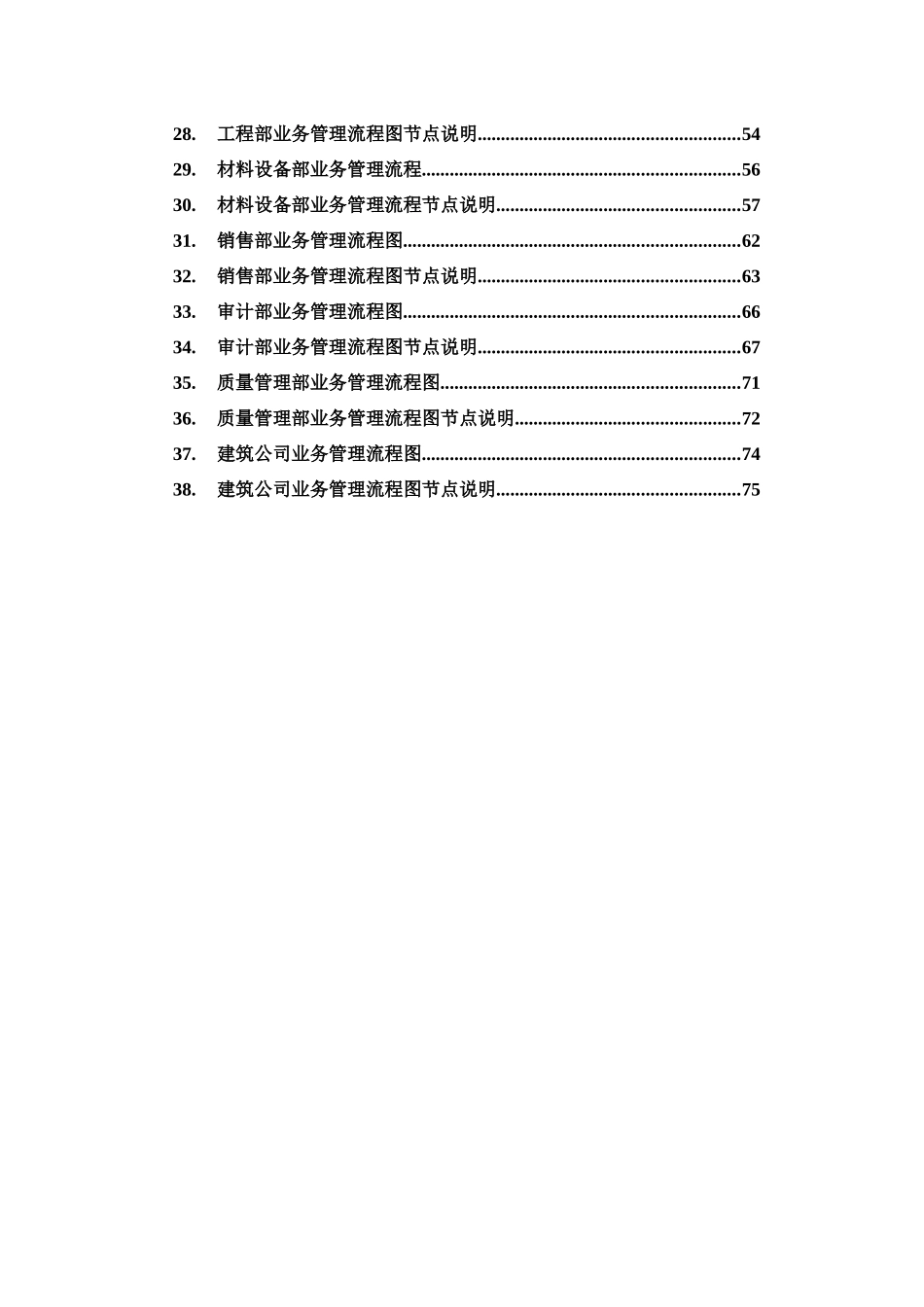 房地产企业主要业务流程汇总_第2页