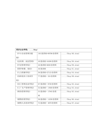 保险行业信息化发展方案研讨