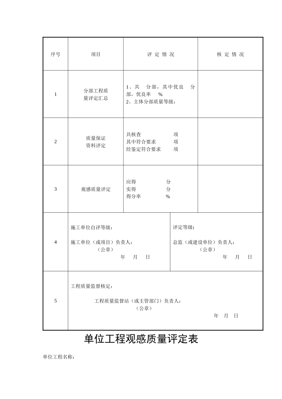 冶金安装工程质量检验评定表(新区)_第2页