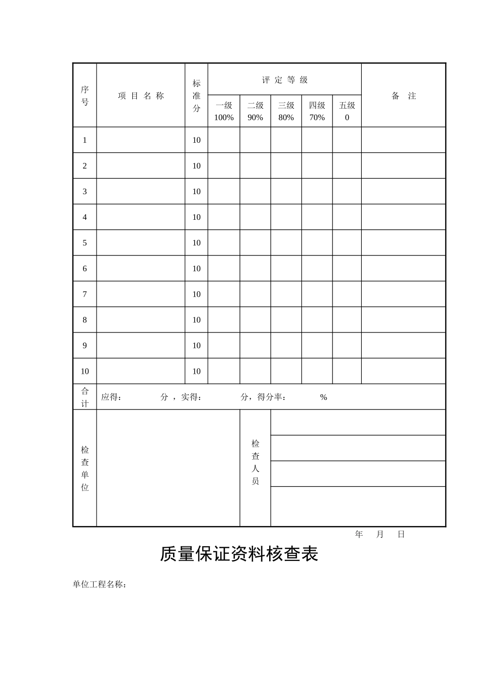 冶金安装工程质量检验评定表(新区)_第3页