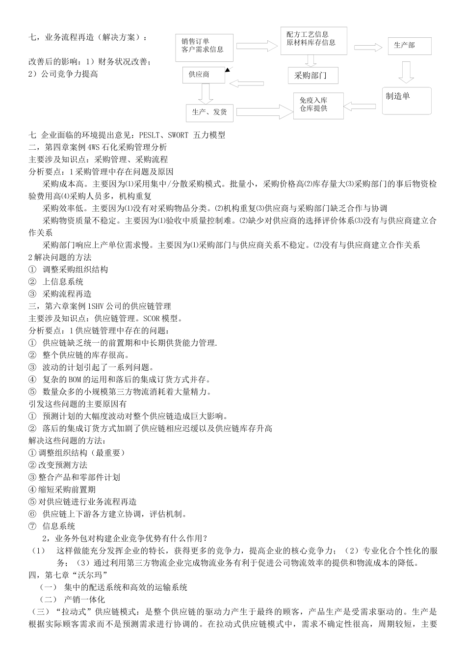 供应链案例要点整理_第2页