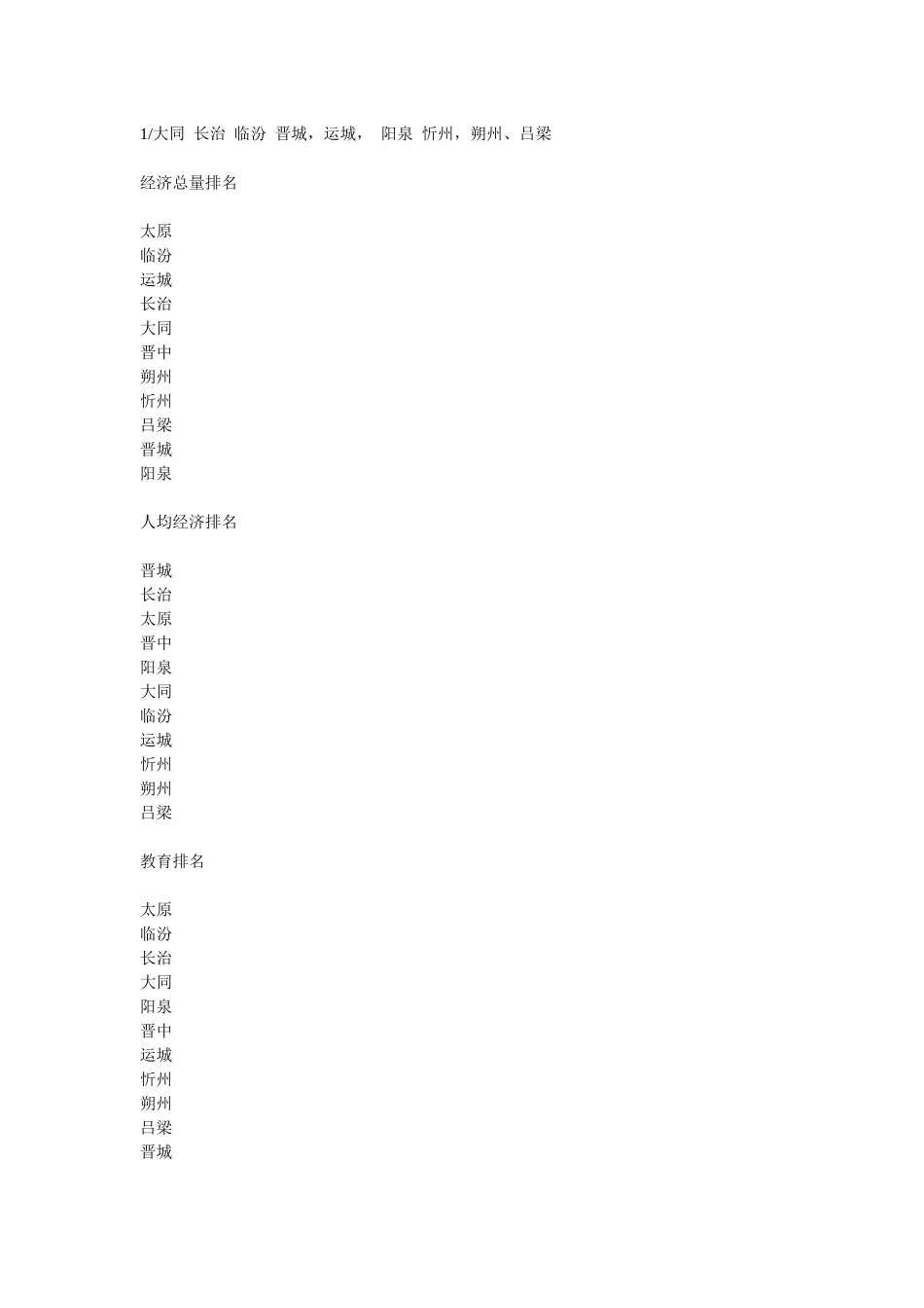 山西经济排名_第1页