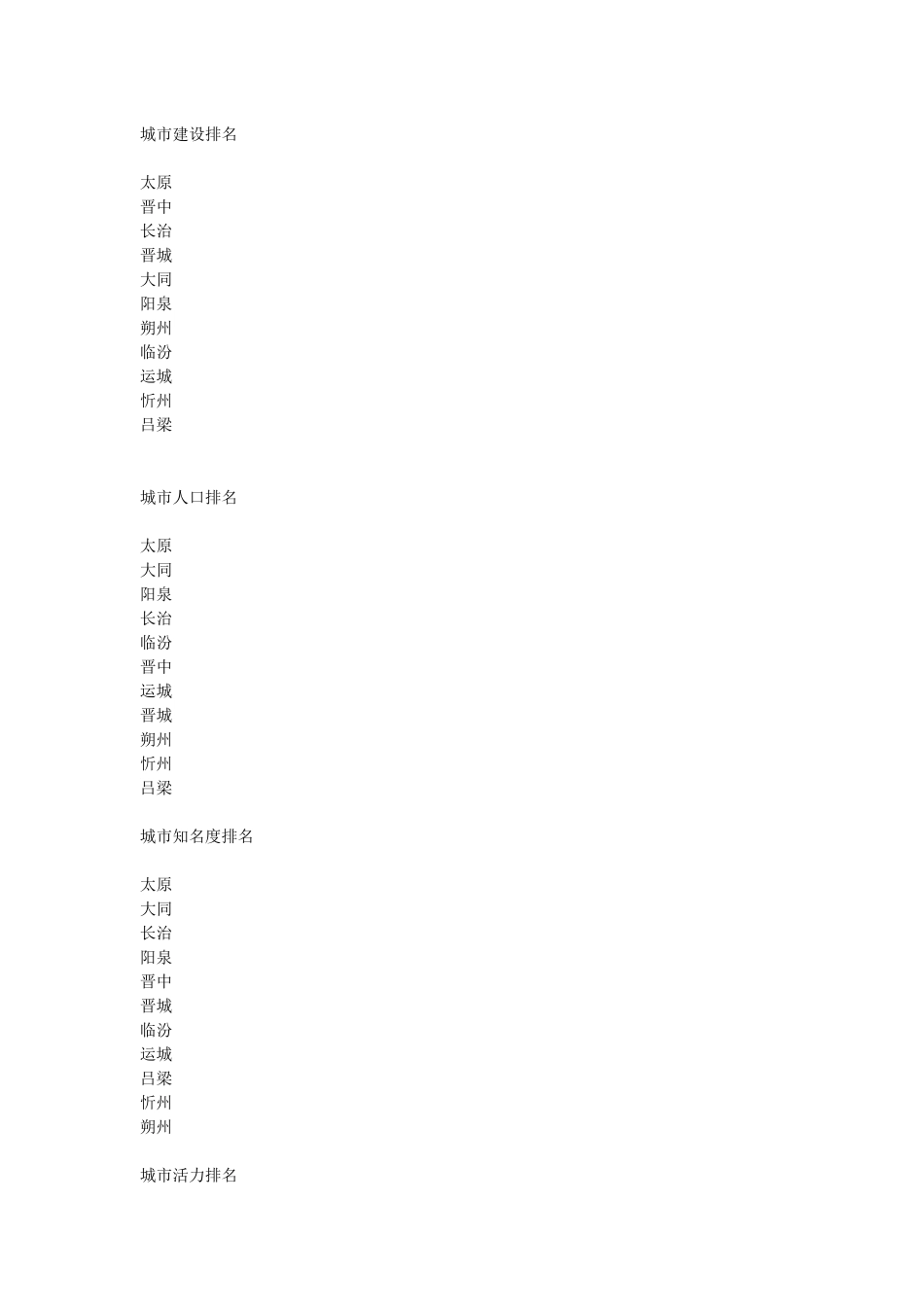 山西经济排名_第2页