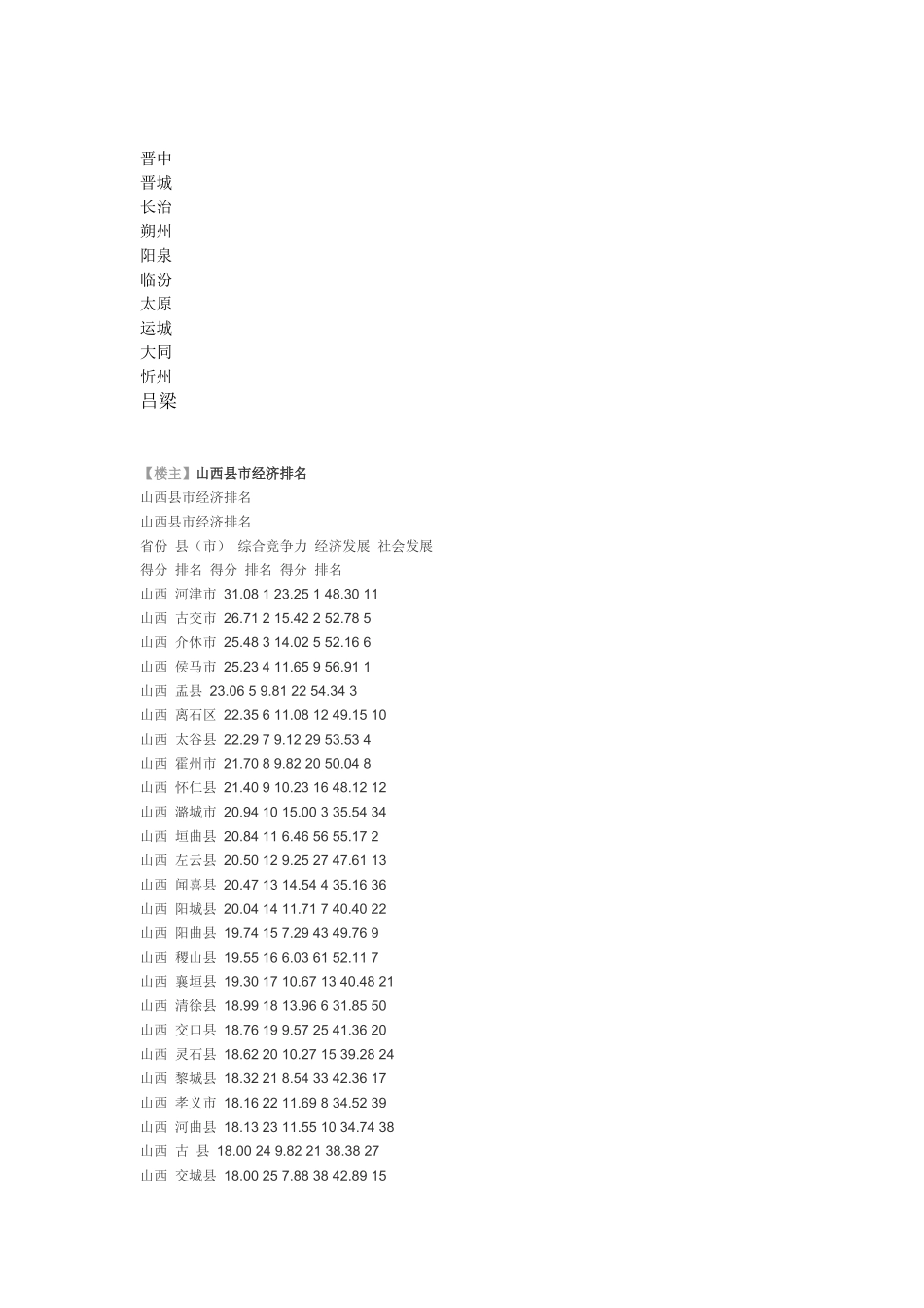 山西经济排名_第3页
