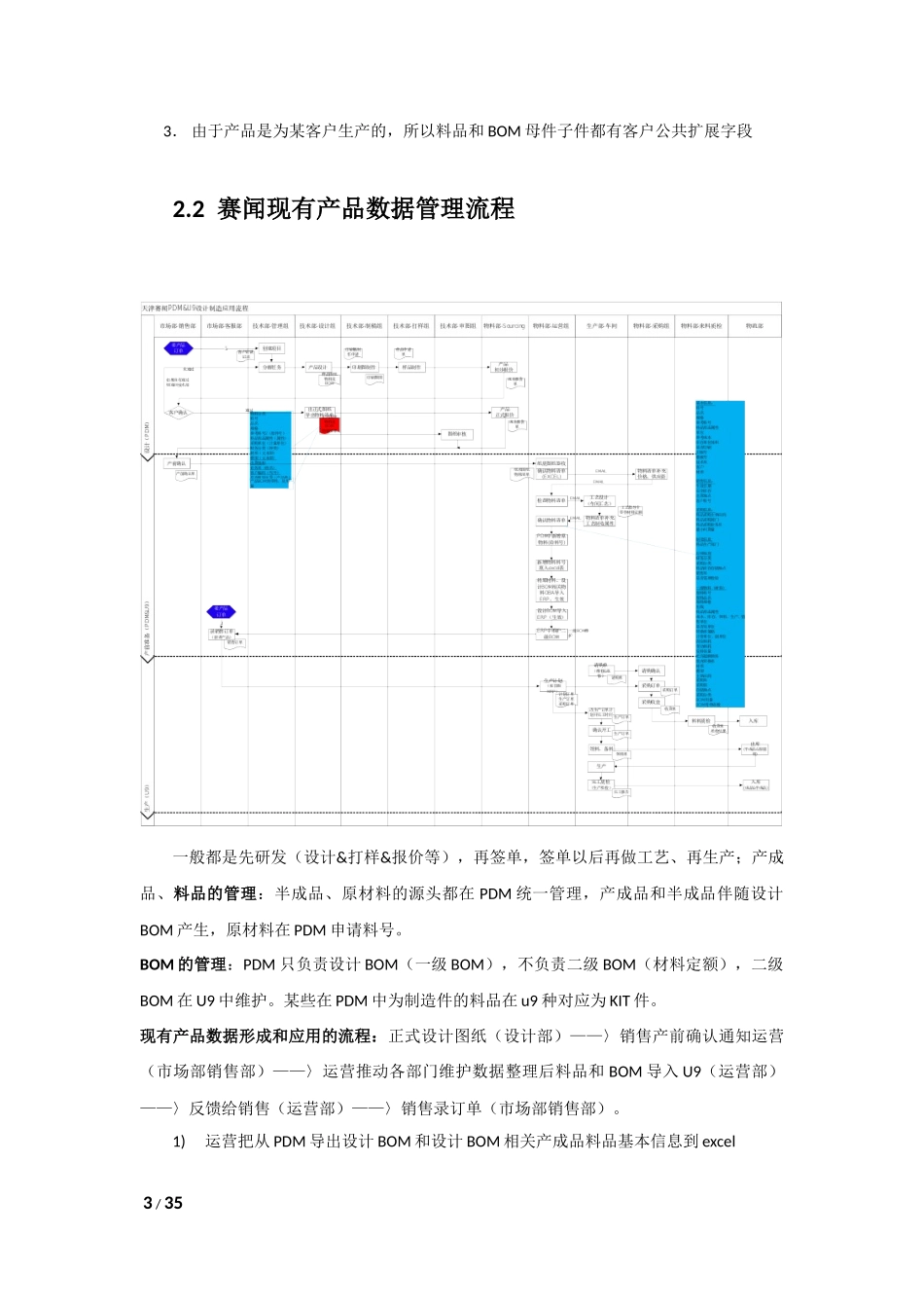 PDM&amp;amp;U9集成应用案例-赛闻(提交稿)_第3页