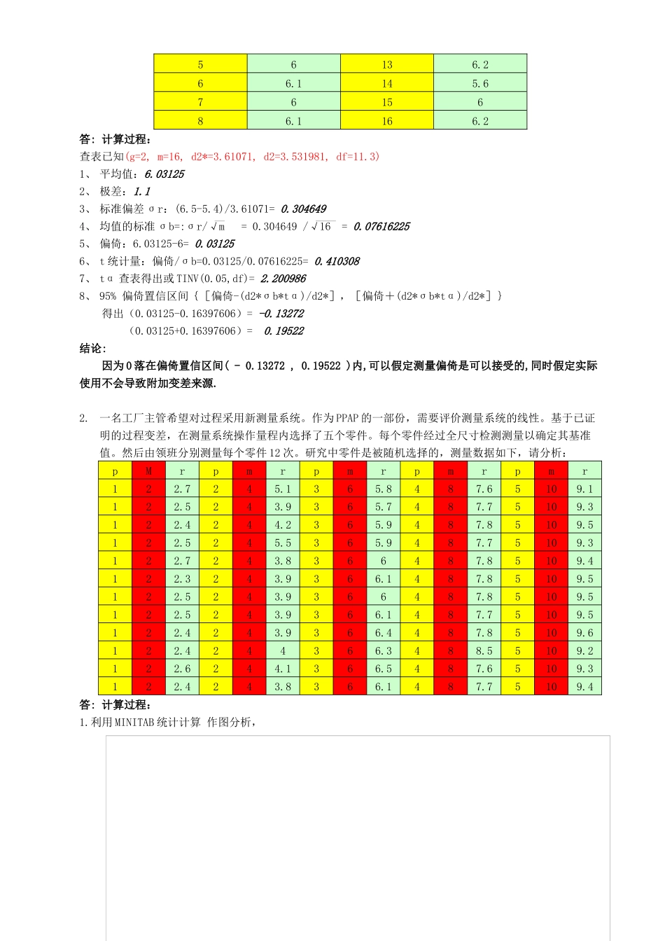 测量系统分析测试题_第2页