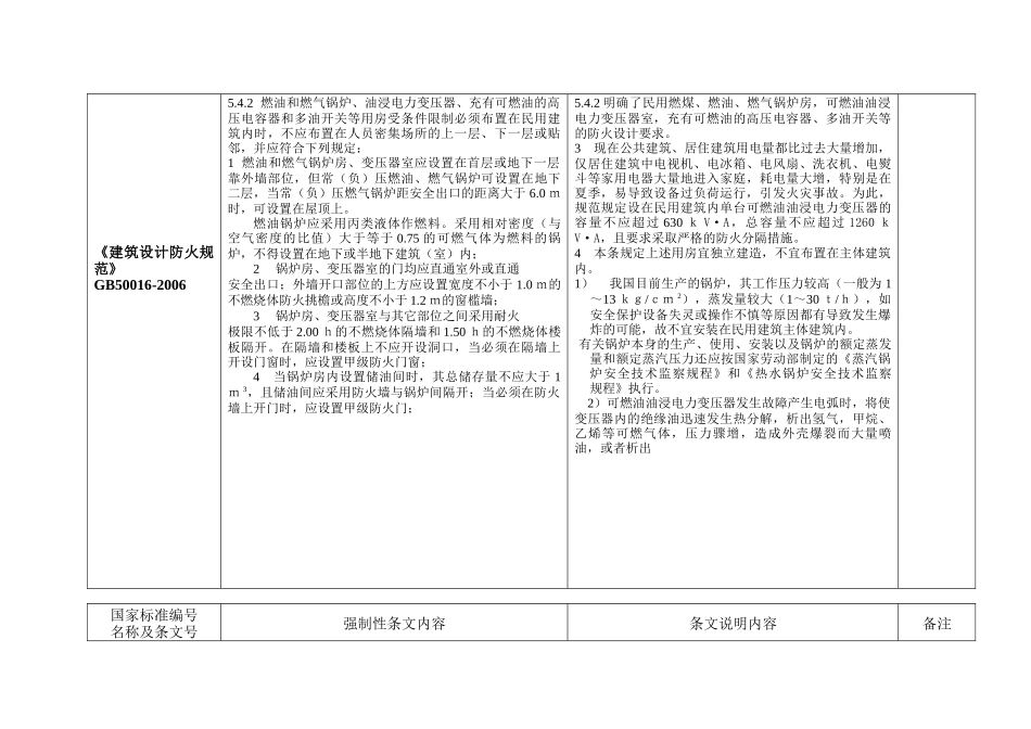 364875--电气设计强制性条文--biaofei_第3页