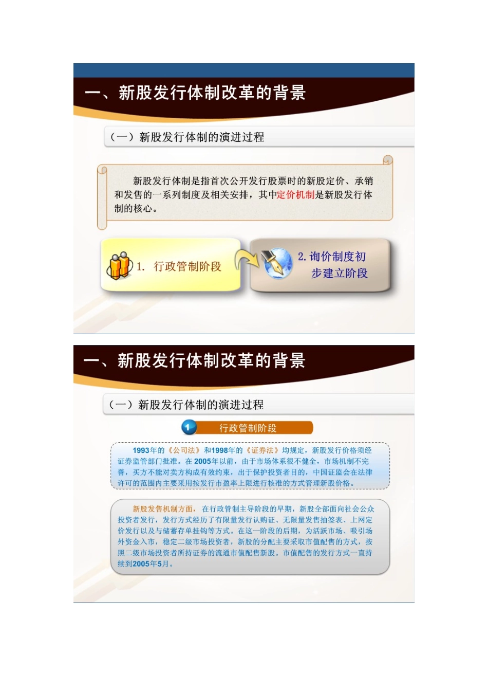 我国证券市场新股发行体制改革情况简介_第1页