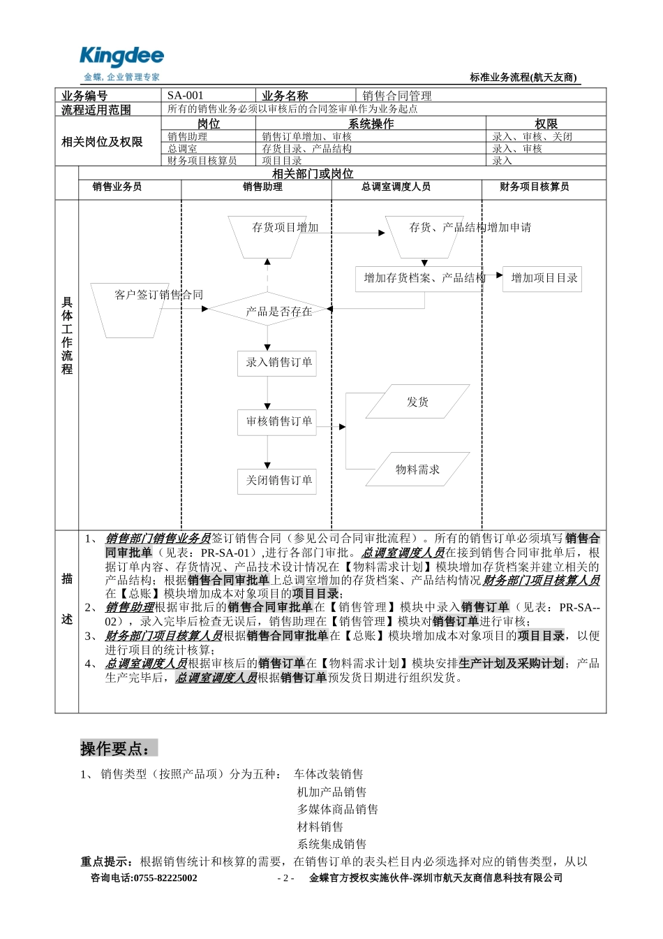 ERP业务流程图(XXXX最新版)_第2页