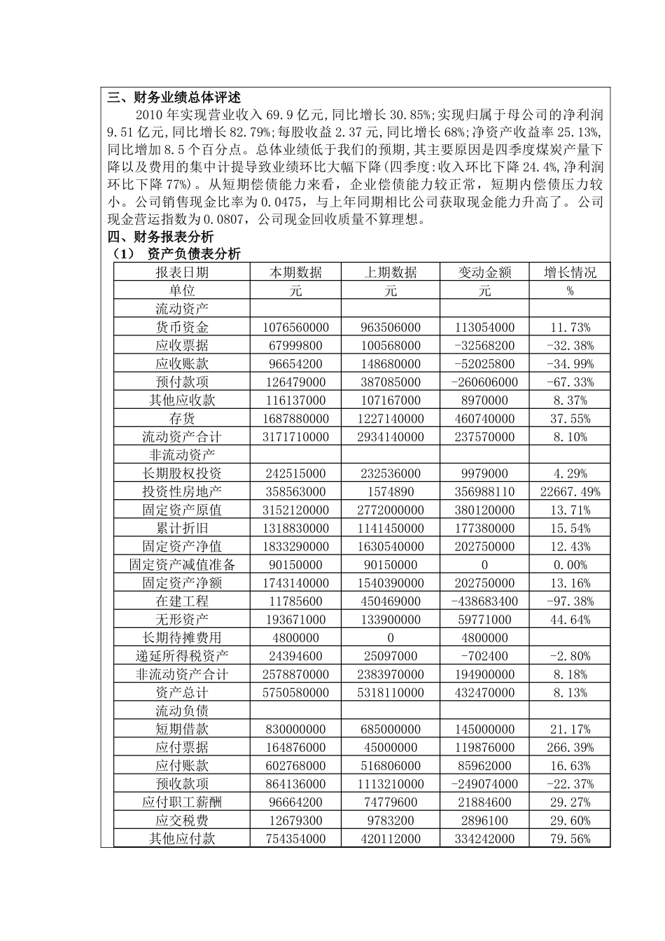 上市公司年报财务分析_第3页