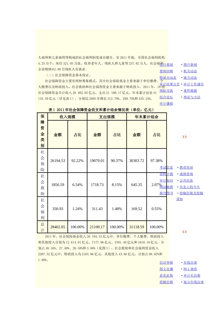 全国社会保障资金审计结果_第2页