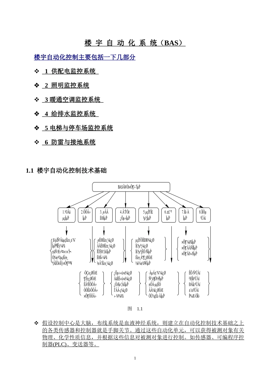楼宇自动化控制系统_第1页