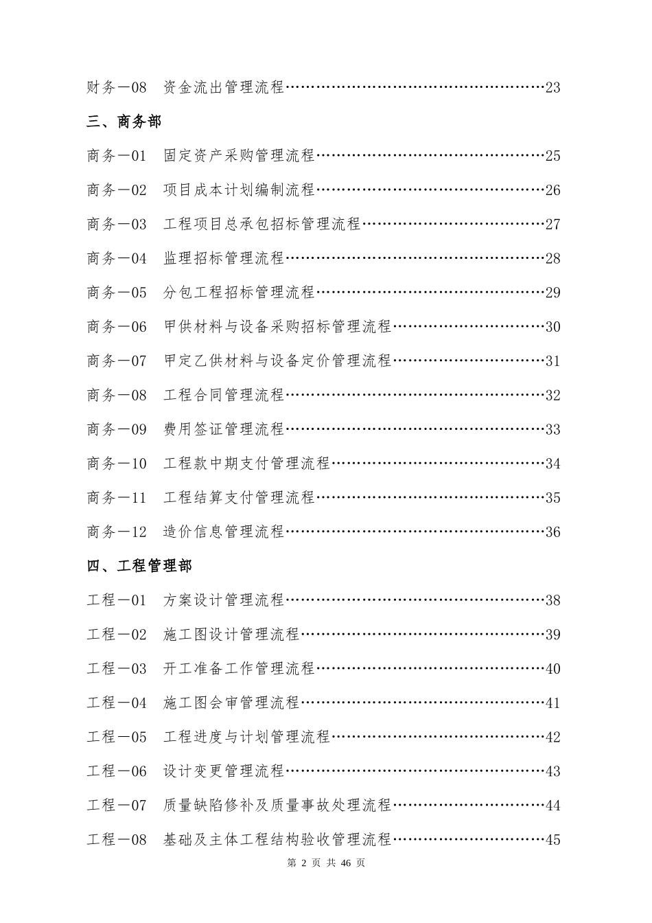 房地产公司各项业务流程图_第2页
