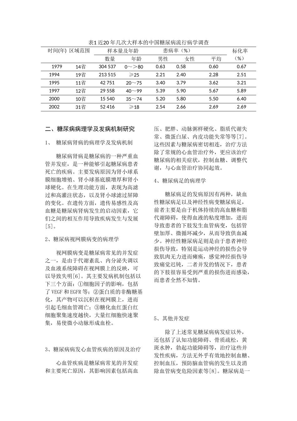 我国糖尿病及治疗药物的研究进展_第2页