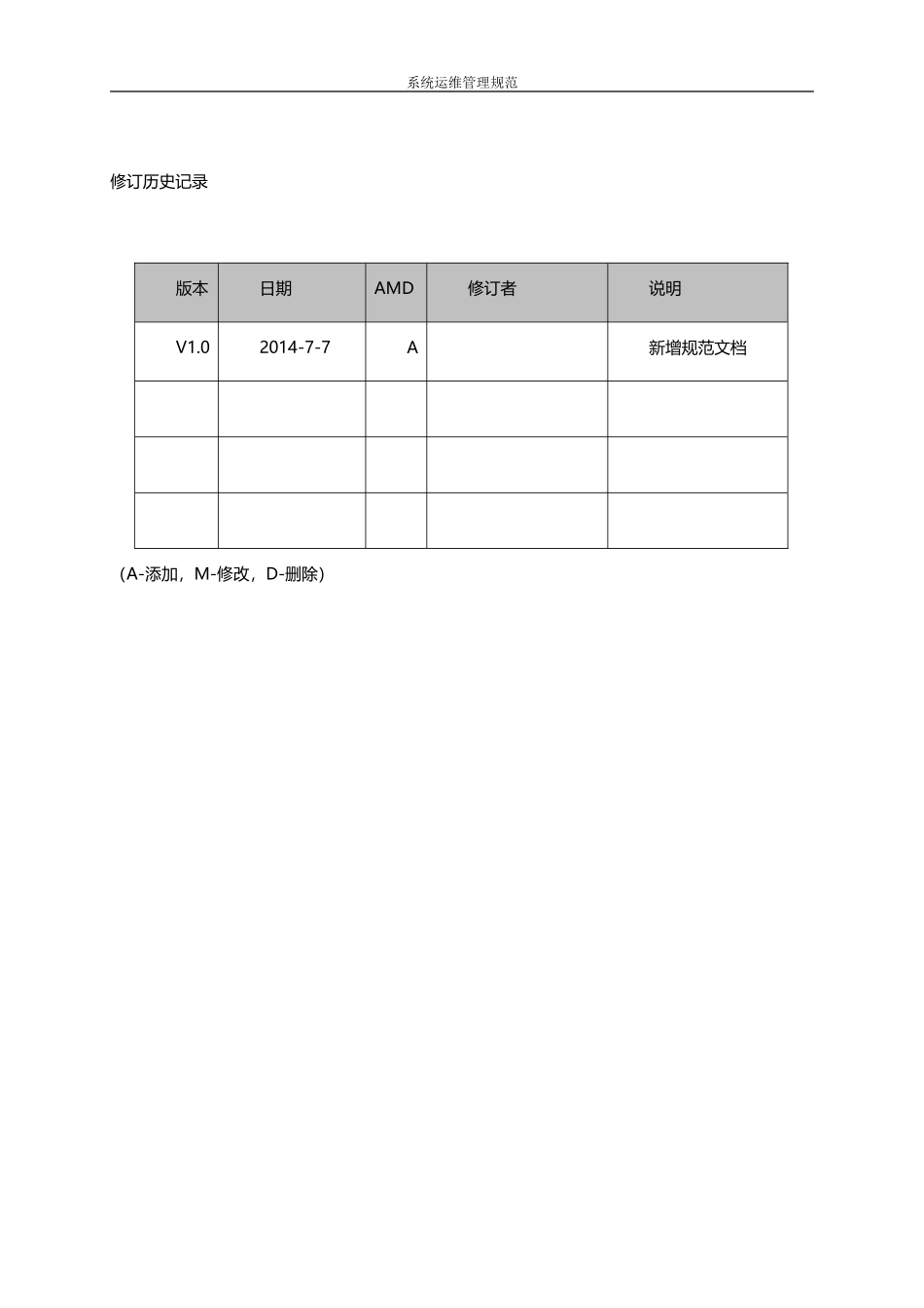 ERP系统交维流程与规范(DOC44页)_第2页