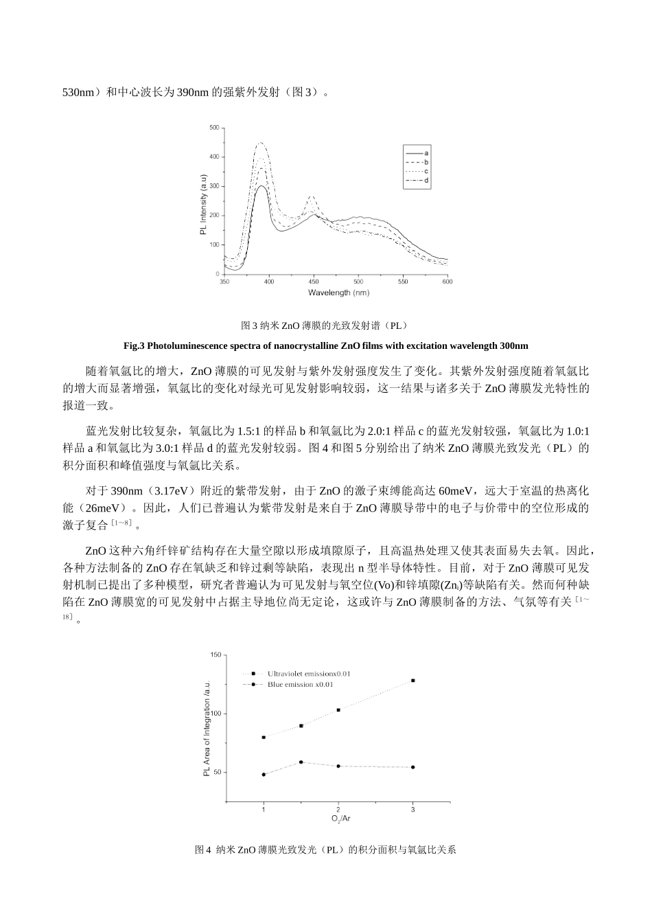 射频磁控溅射法制备纳米ZnO薄膜的蓝光发射_第3页
