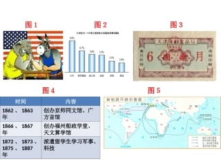 图表型材料题的解题技巧