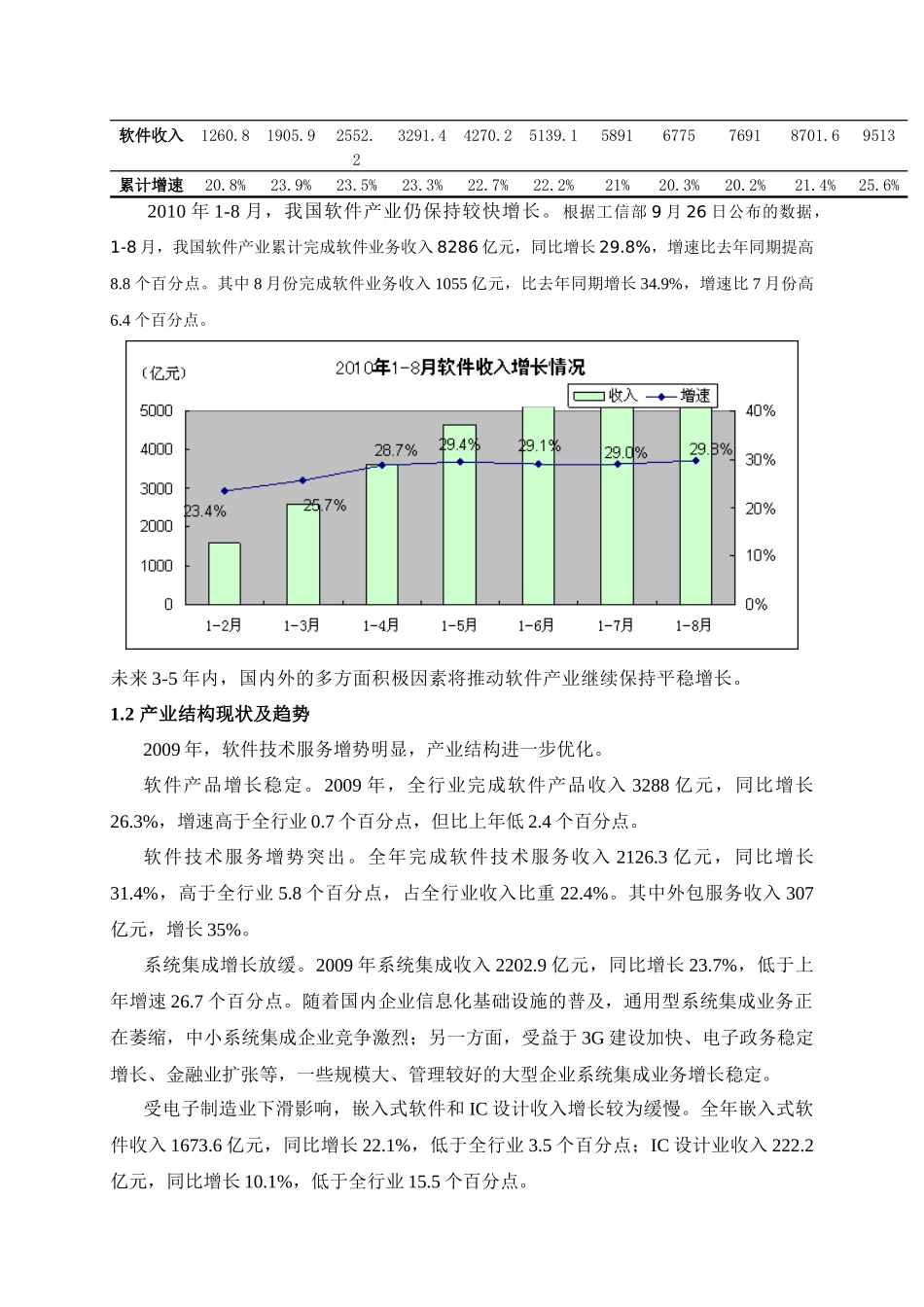 东软__XXXX1015-下一代信息技术行业发展及人才需求研_第3页