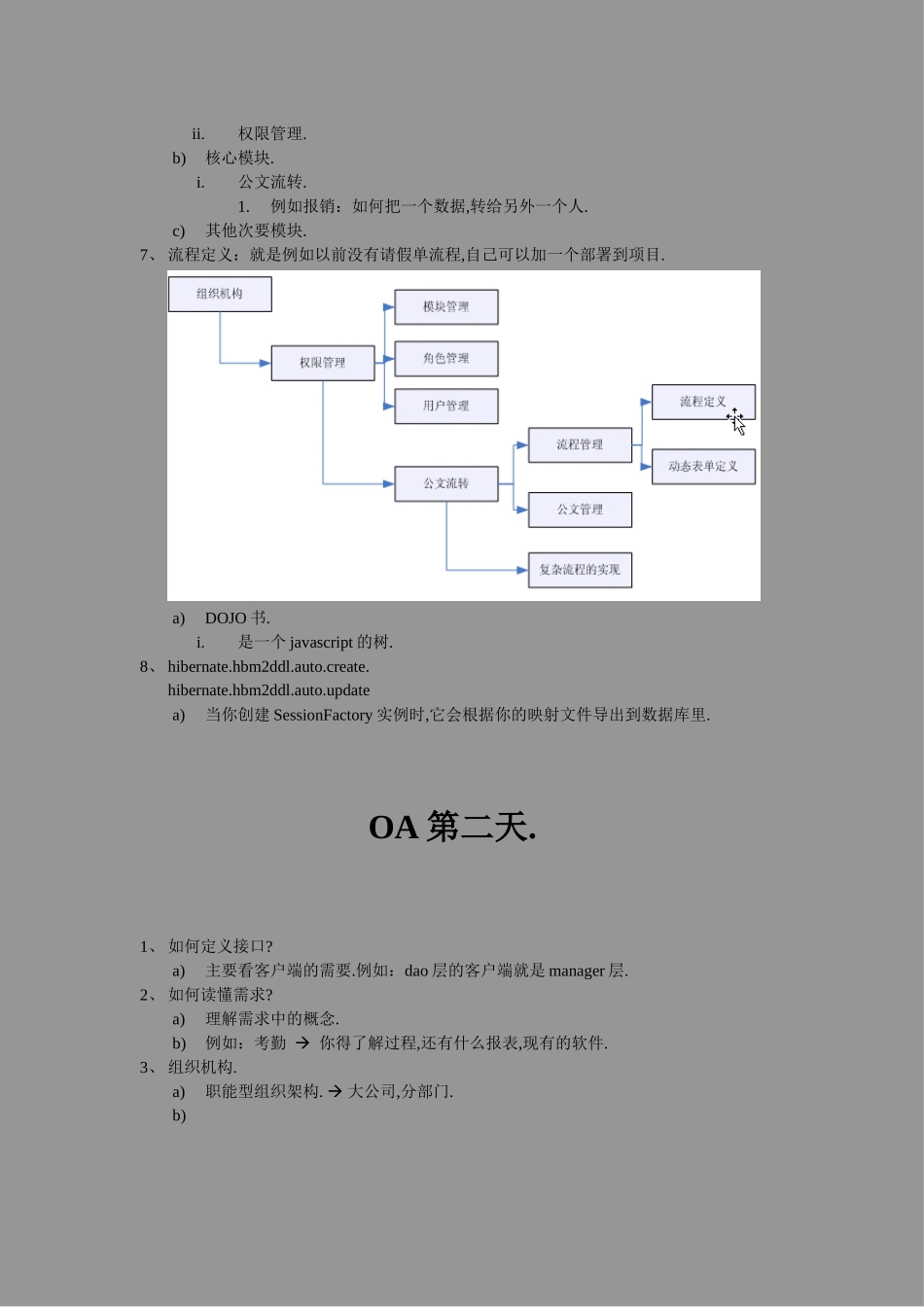 OA项目介绍_第2页