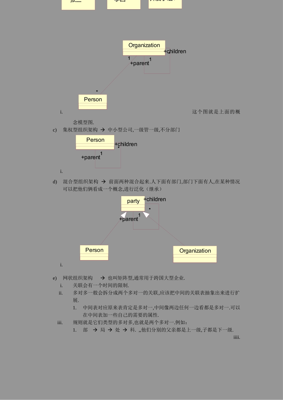 OA项目介绍_第3页