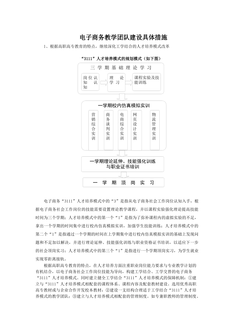 电子商务教学团队建设具体措施_第1页