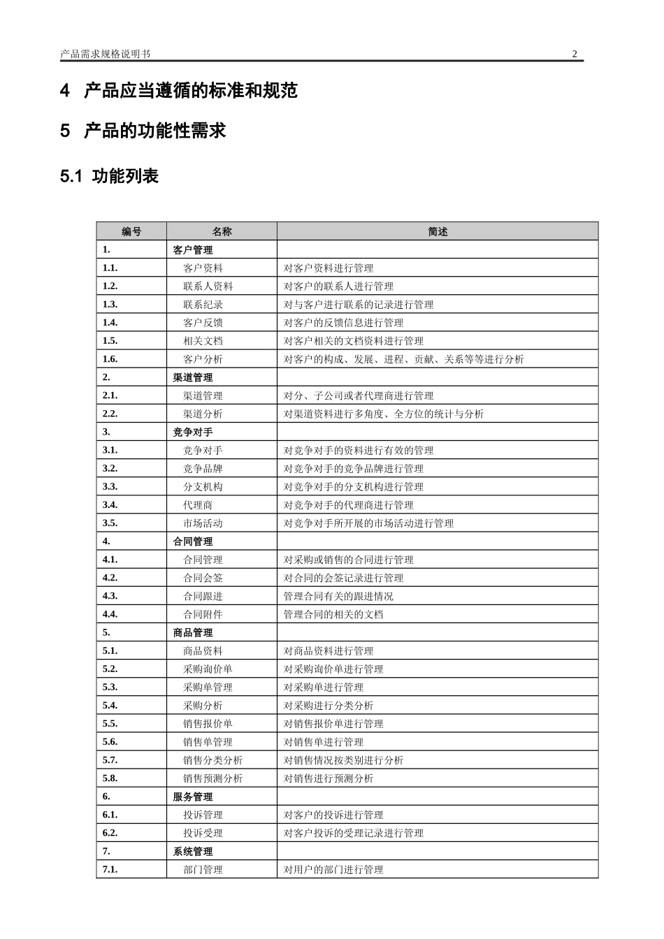 客户关系管理系统需求规格说明书(参考)_第3页