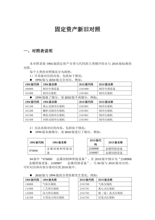 固定资产代码新旧对照